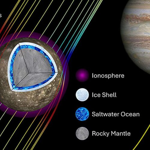 Callisto, la luna di Giove potrebbe ospitare un oceano sotterraneo